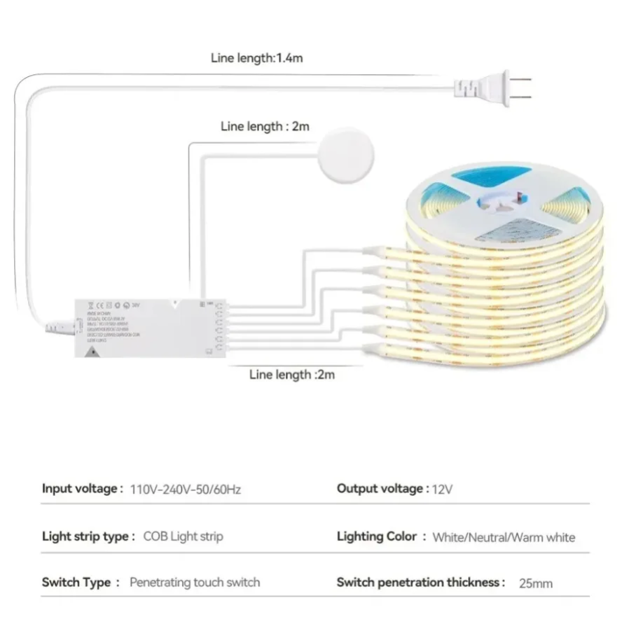 ไฟตู้ซิงค์พร้อมเซ็นเซอร์อัจฉริ - Led El Wire บทวิจารณ์และราคา