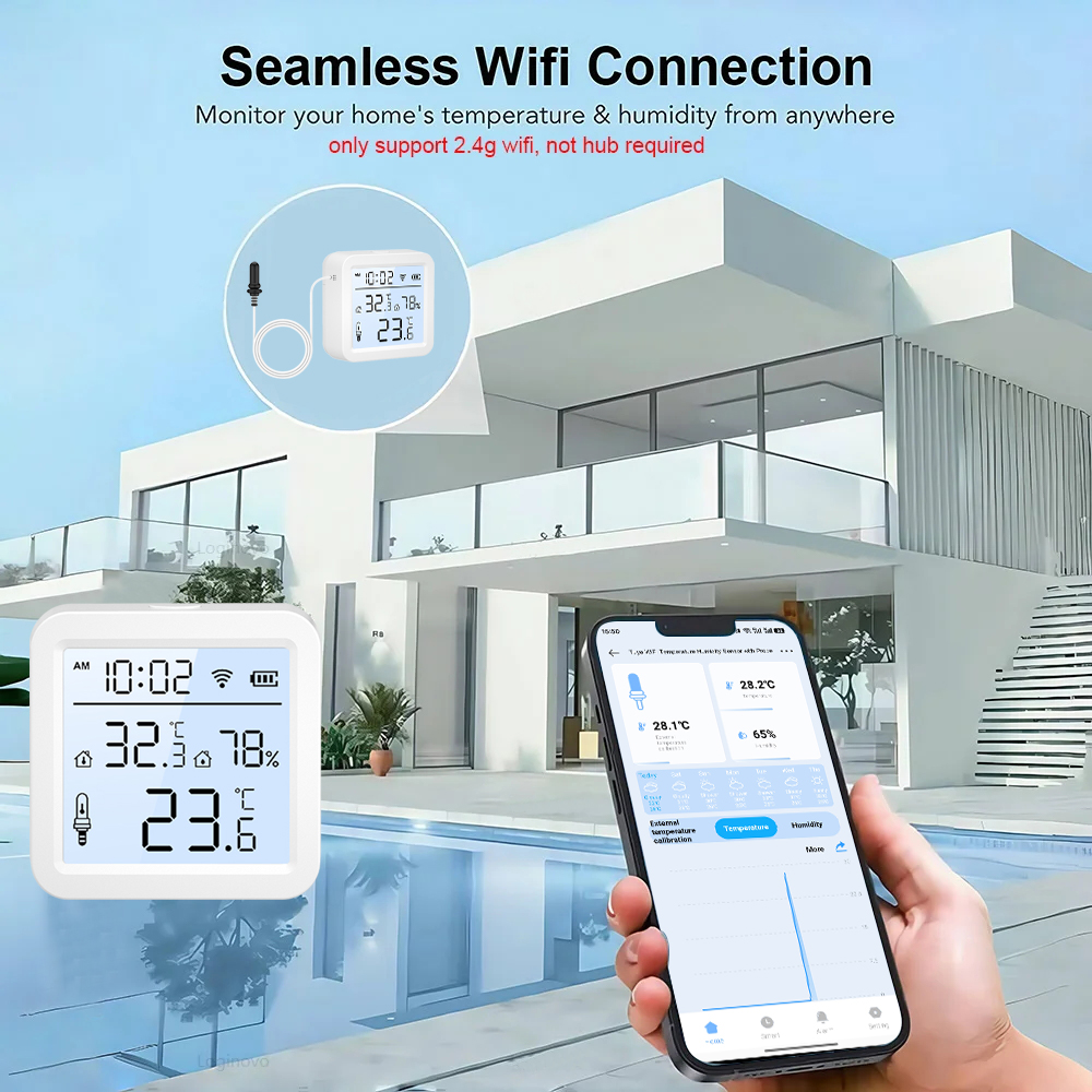 จอแสดงผลใหม่ WiFi เครื่องวัดอุ - Worbla Thermoplastic บทวิจารณ์และราคา